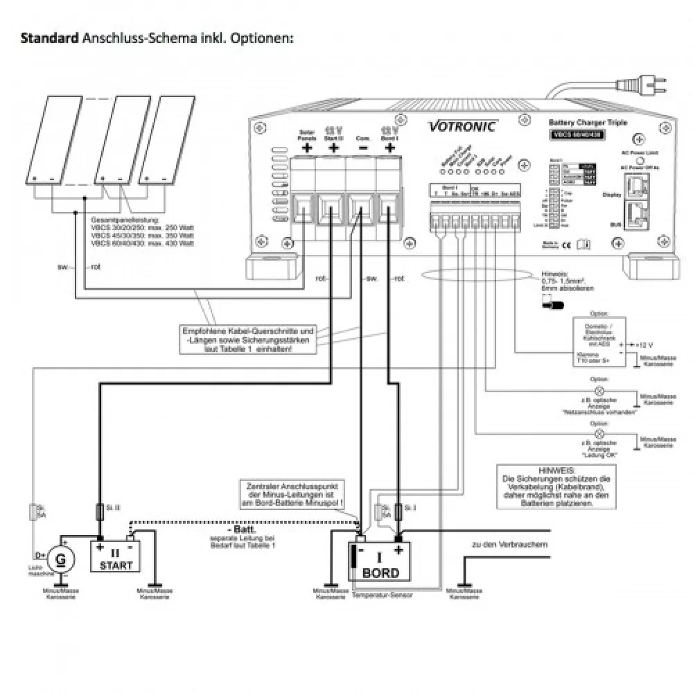 Ansschluss Votronic VBCS 45-30-350 Triple - Solarladeregler Batterieladegerät Ladewandler Kombi