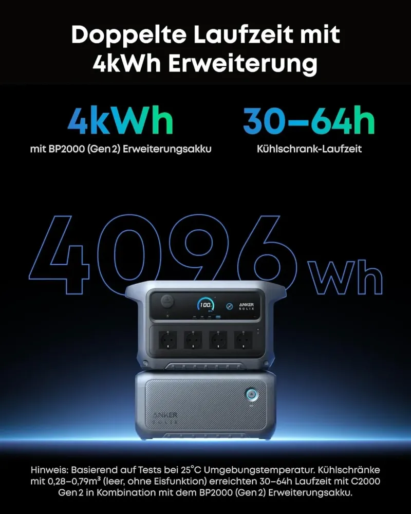 Erweiterung der C2000 Gen 2 aus dem Solargenerator Set 2048Wh per BP2000 Zusatzakku auf 4096 Wh