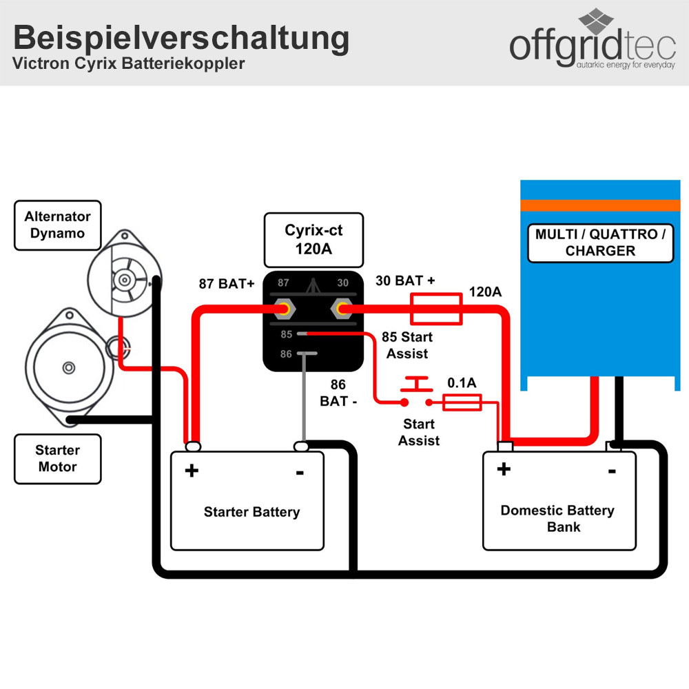 Schaltplan Beispiel mit Wechselrichter Schaltplan Beispiel mit Wechselrichter