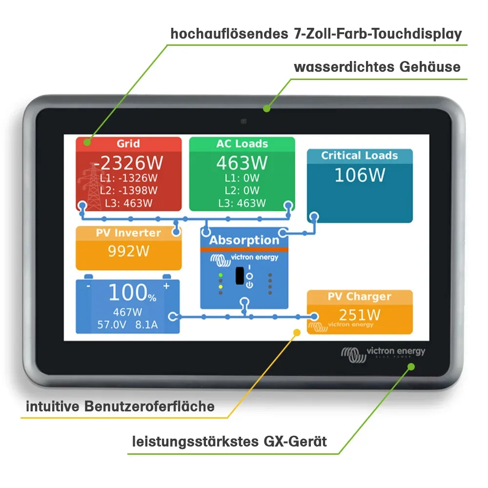 Victron Ekrano GX Monitoring-Display mit 7 Zoll Touchscreen - Ansicht schraeg