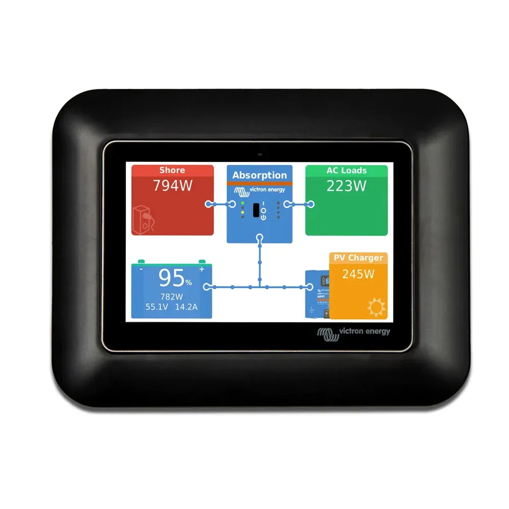 Victron GX Touch 50 Adapter für CCGX-Ausschnitt - Detail