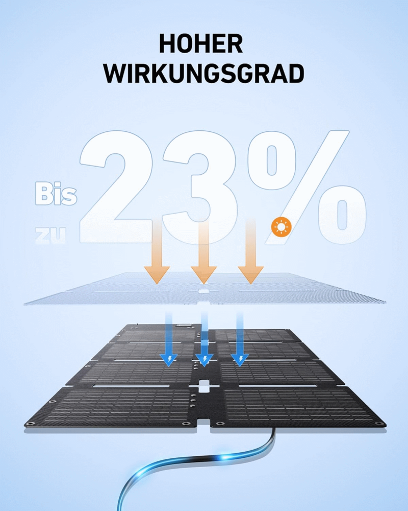 Anker SOLIX PS100X Faltbares Solarpanel 100W für Powerstationen Anker SOLIX PS100X Faltbares Solarpanel 100W für Powerstationen
