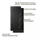 200W Semiflexibles Solarmodul 30,8V Fiberglas PCB-ETFE v2