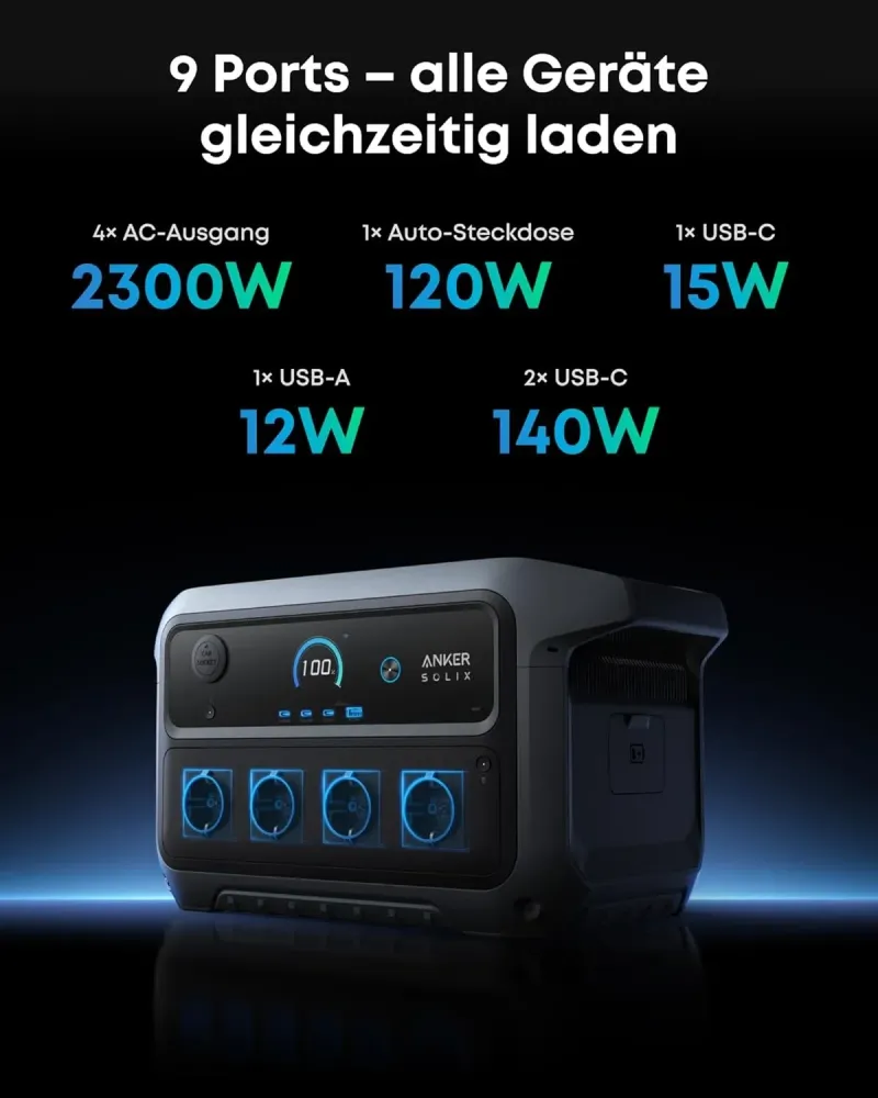 9 Anschlüsse der C2000 Gen 2 für alle Geräte gleichzeitig
