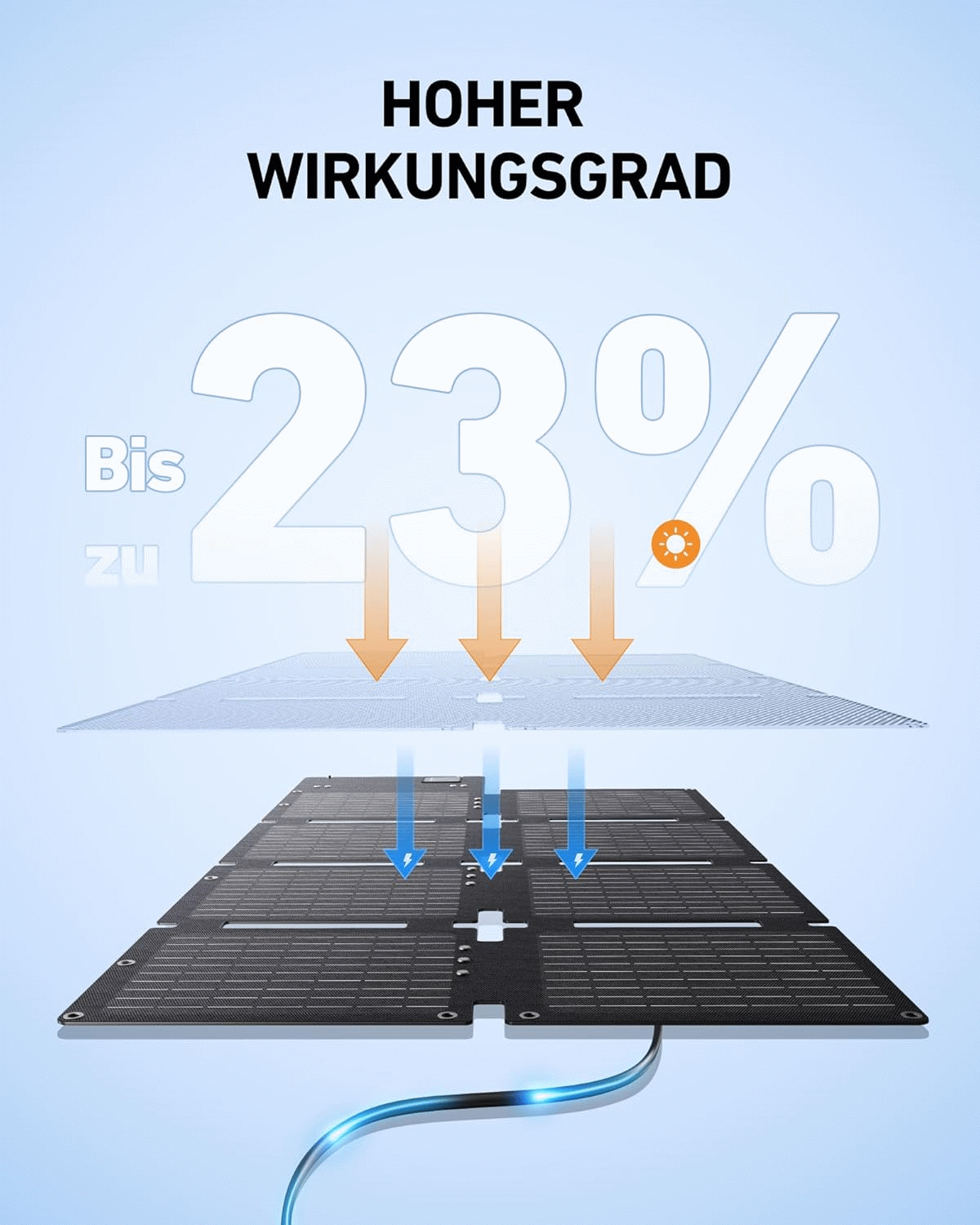 Anker SOLIX PS60 zusammengefaltet im A4-Format