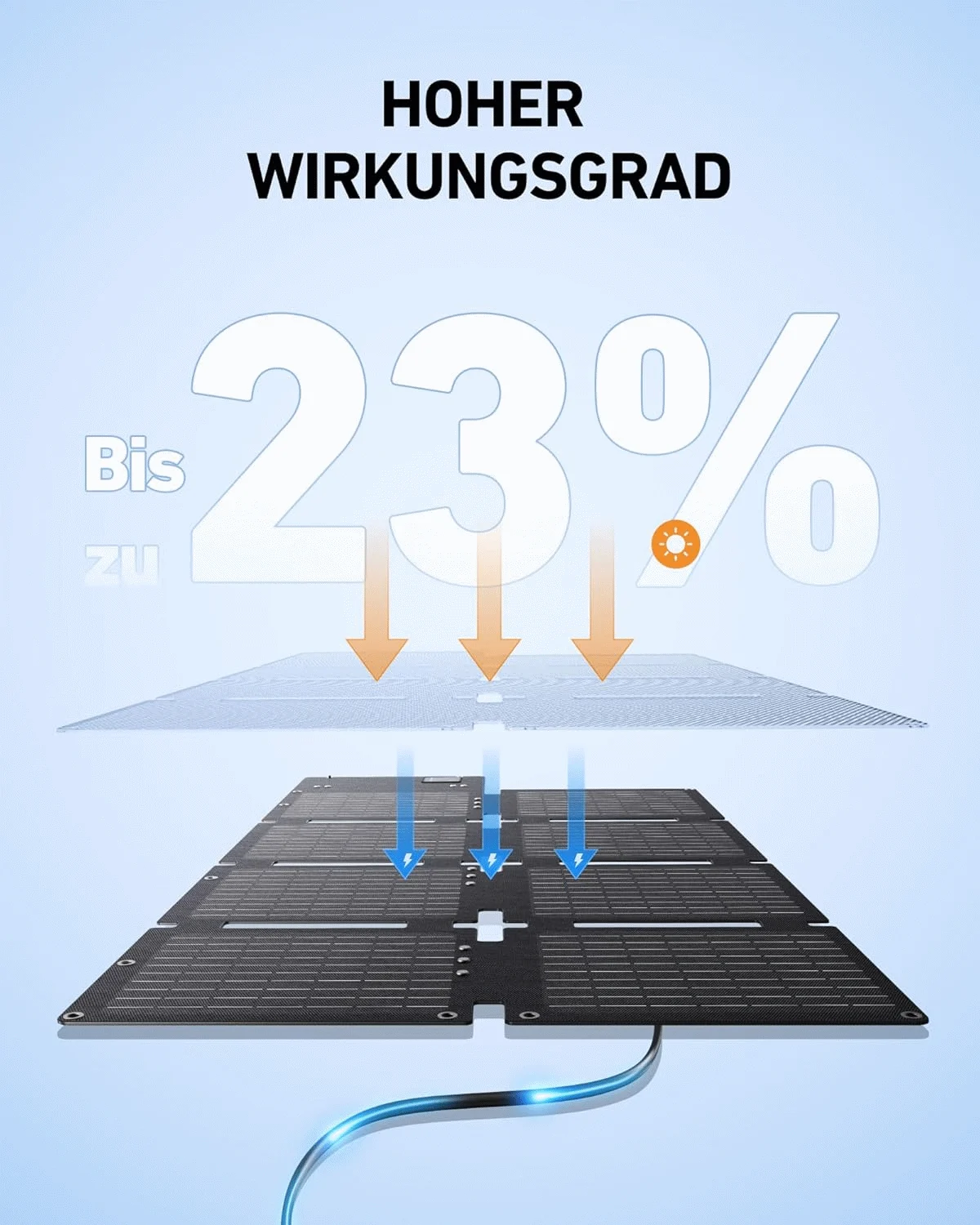 Anker SOLIX PS60 zusammengefaltet im A4-Format