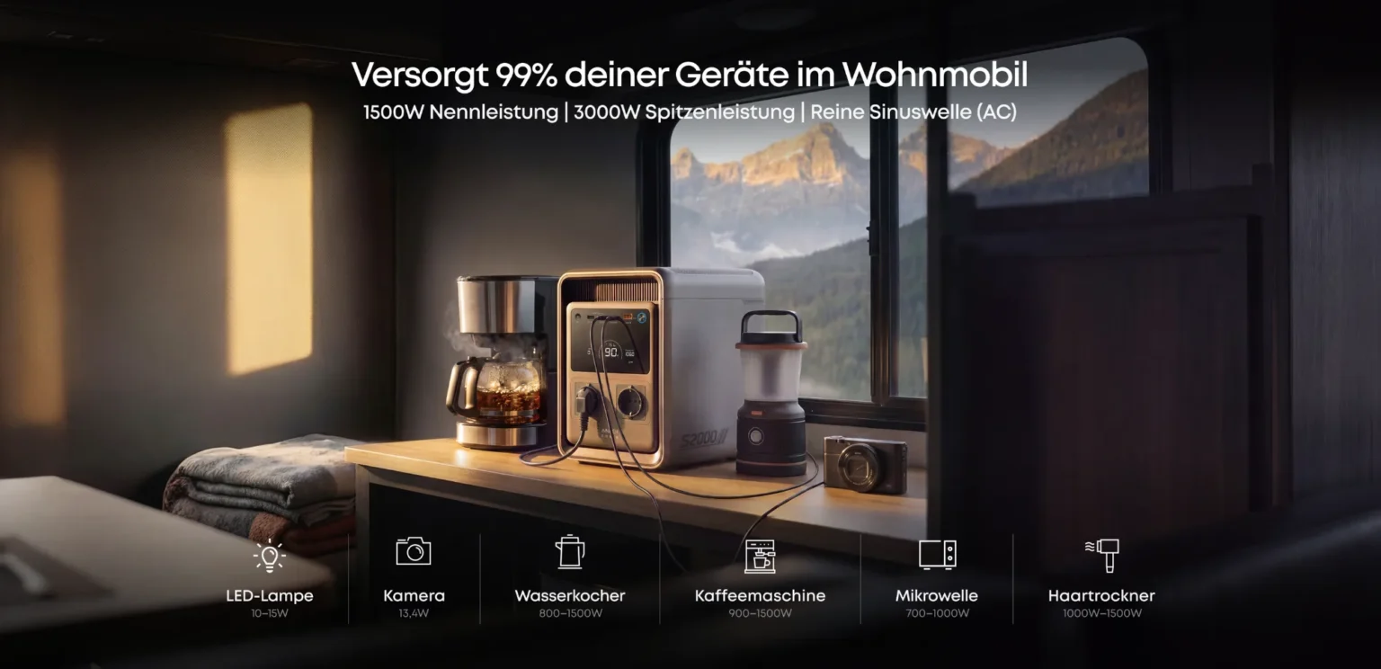 Anker SOLIX S2000 versorgt Küchengeräte im Wohnmobil