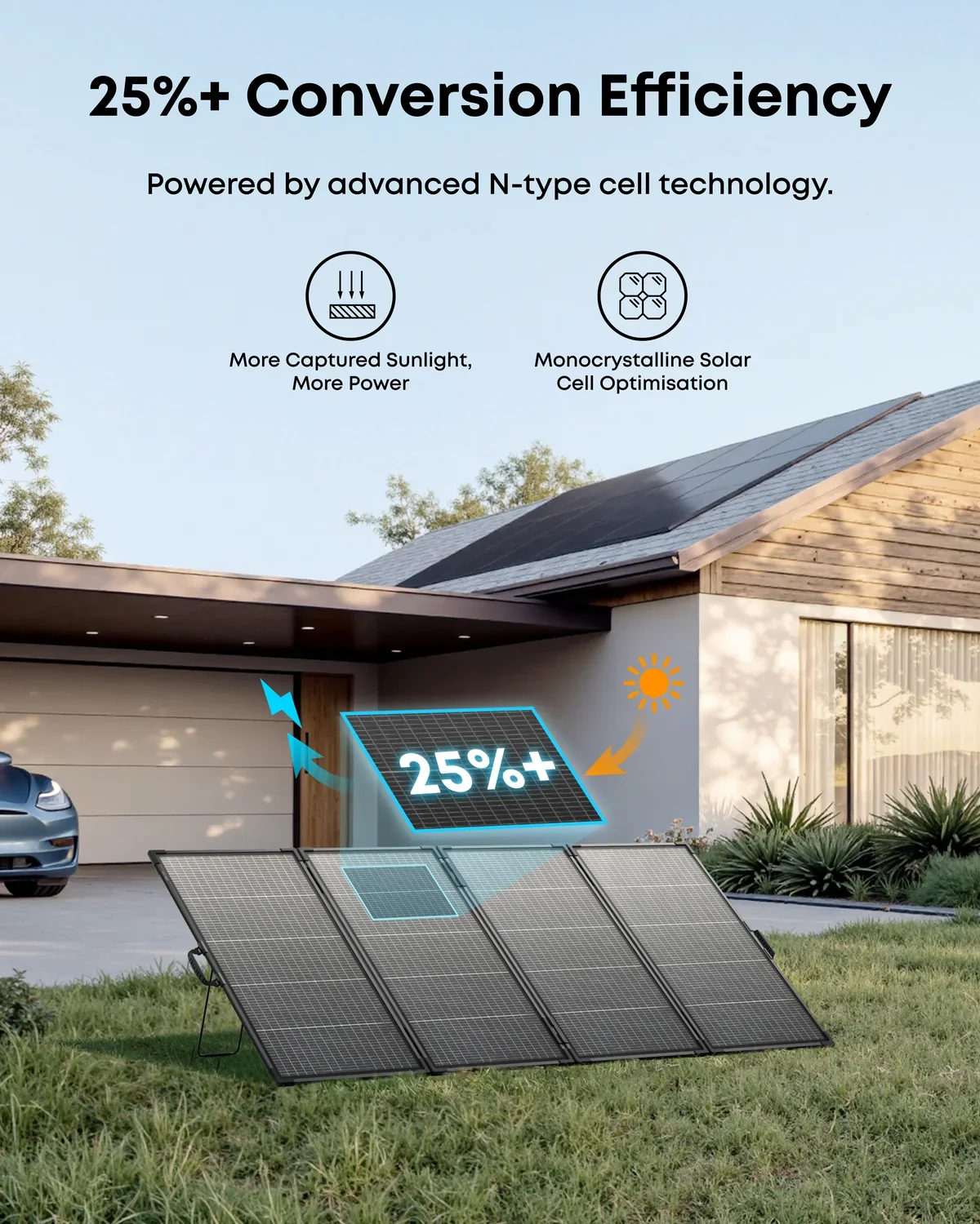 Anker SOLIX PS400 Solarpanel mit über 25 Prozent Wirkungsgrad dank N-Typ-Zellen