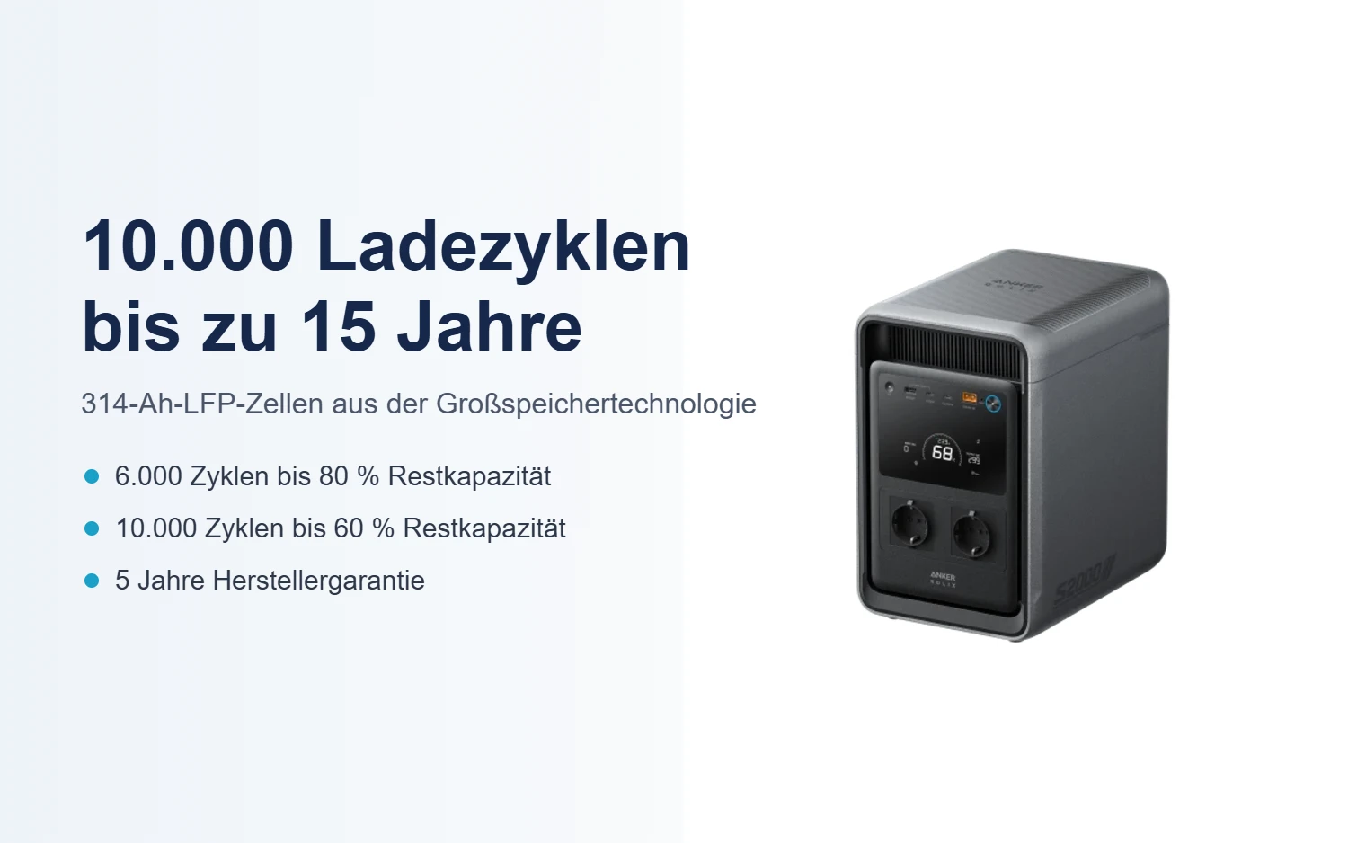 Anker SOLIX S2000: 10.000 Ladezyklen und bis zu 15 Jahre Lebensdauer mit 314-Ah-LFP-Zellen