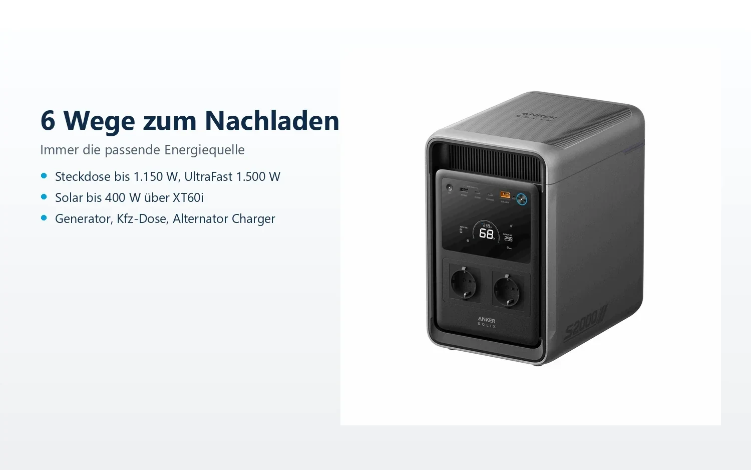 Wohnmobil Set 2000Wh – Anker SOLIX S2000 + Alternator Charger + PS400 – Lademöglichkeiten, im Wohnmobil (2)