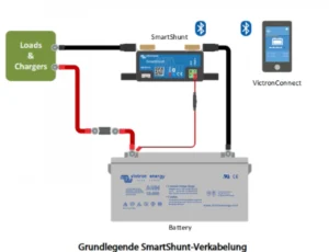 Grundschema Anshluss Smart Shunt Victron energy