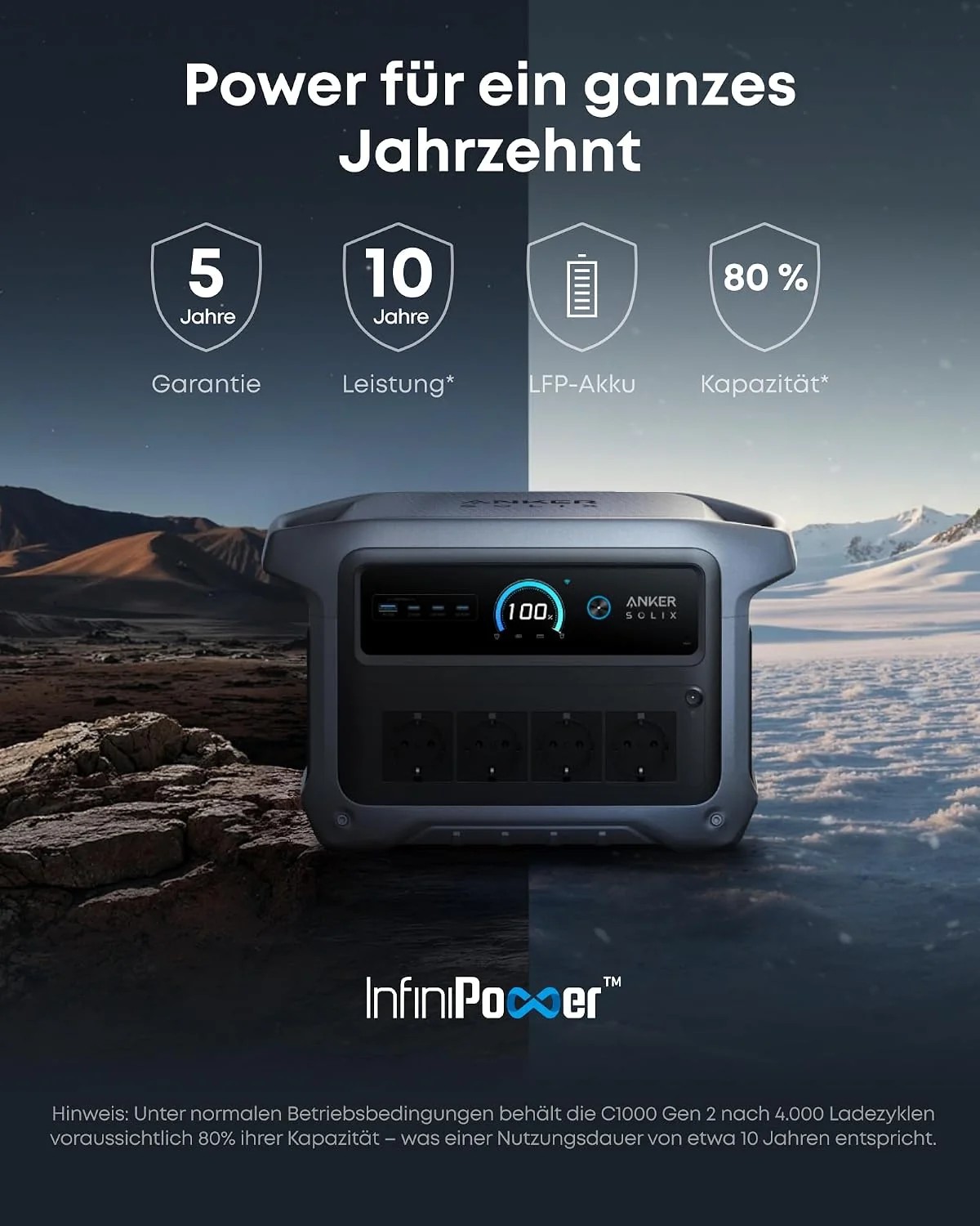LiFePO4-Akku der C1000X Gen 2 im Solargenerator Set 1024Wh mit 4000 Zyklen und 10 Jahren Lebensdauer