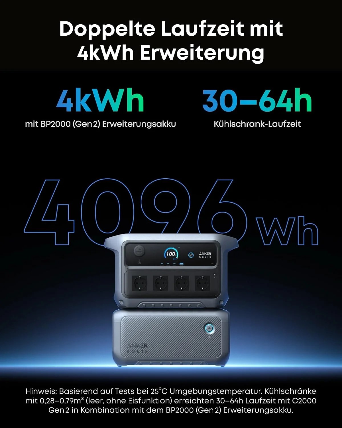 Erweiterung der C2000 Gen 2 aus dem Solargenerator Set 2048Wh per BP2000 Zusatzakku auf 4096 Wh